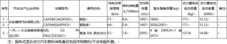 744x0_1_autohomecar__ChsEu2BImpiACxccAACp8vjS1vs944.jpg