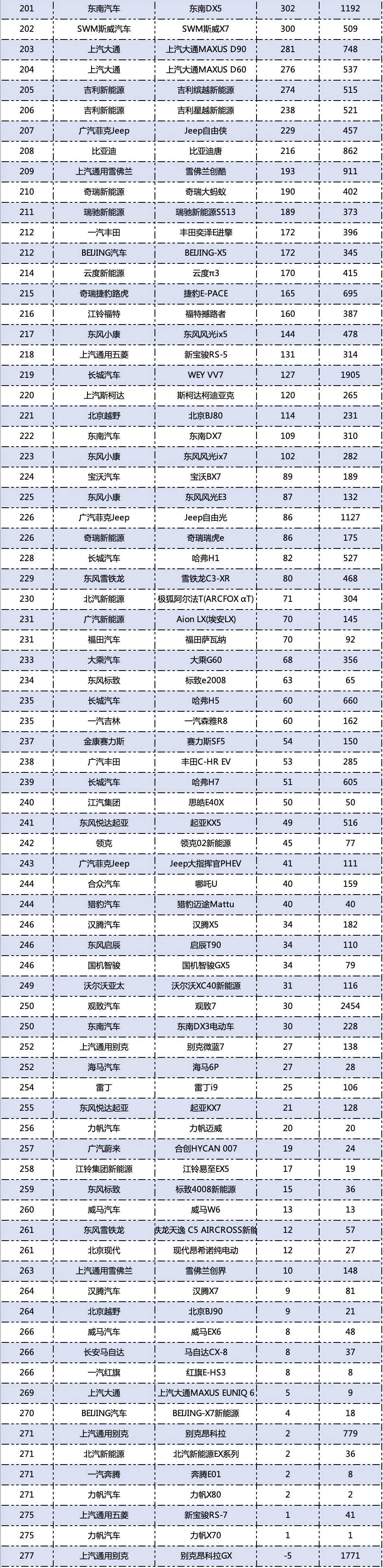 SUV3-3.png